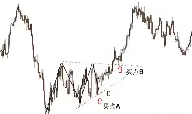 国有贵金属交易所